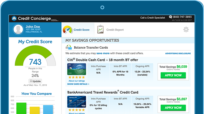 Balance Transfer Anz Credit Card Wont Come Back Down Until Your Child Is Removed From The Balance Transfer Anz Credit Card Policy Assuming He Or She Has A Clean Driving Record