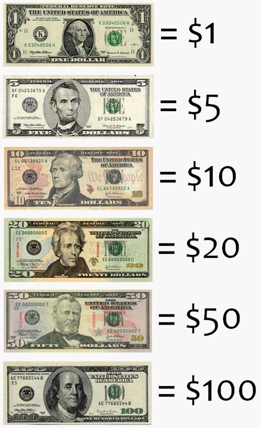 dollar and the amount