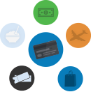 credit card rewards